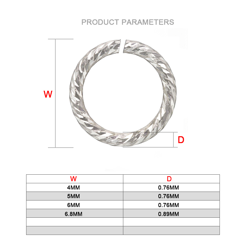 925 Ayar Gümüş Burgu Halkalar, - Sterling Silver Ring incelemesi ve fiyatı